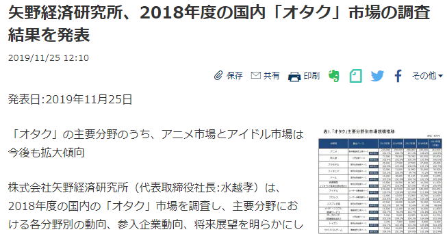 动画市场强势！日本著名社调机构发布2018年御宅族市场调查